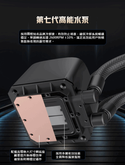 360 溫度顯示 ARGB 一體式水冷AIO CPU 散熱器 多平台通用AIO Cooler-W：圖片 2